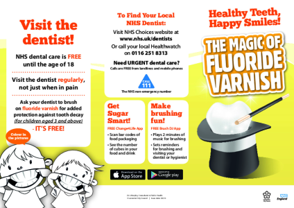 The Magic of Fluoride Varnish (Print friendly)